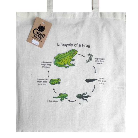 frog tote bags