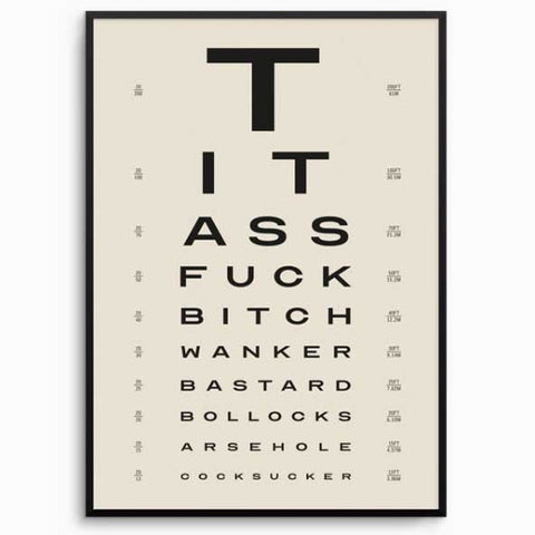 rude eye chart