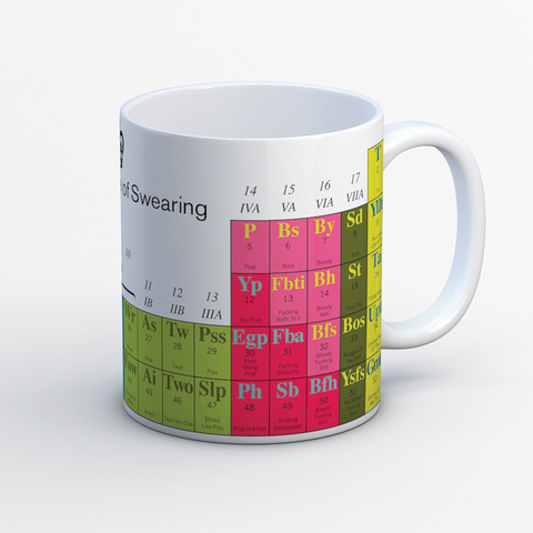 Periodic Table of Swearing Mug